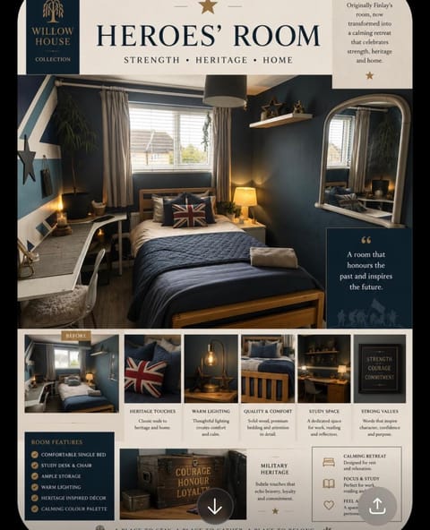 Bed, Photo of the whole room