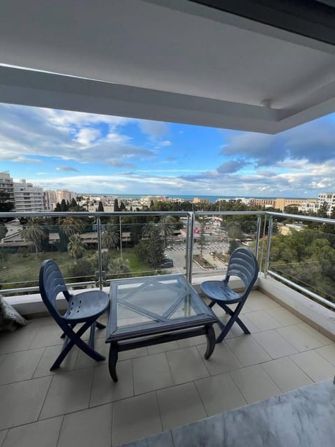 Property view