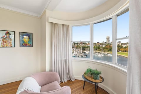 Property view