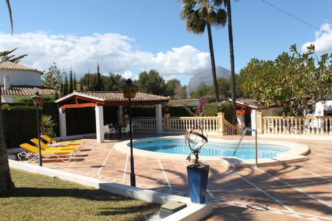 Property view