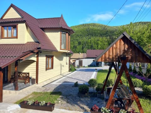 Property view