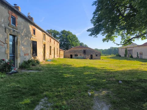 Garden, Garden view