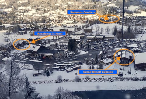 Bird's eye view, Winter