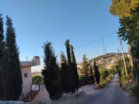 Property view