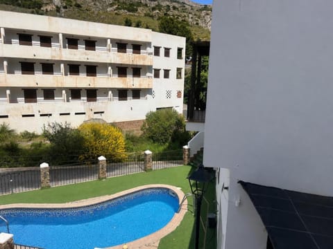 Property view