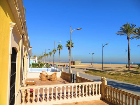 Property view
