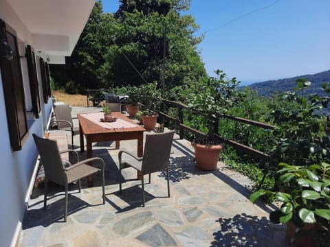 Garden, Balcony/Terrace, Balcony/Terrace