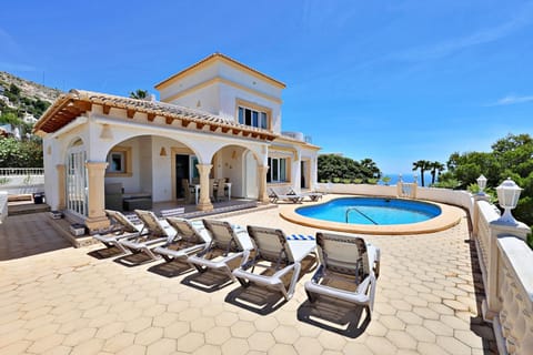 Property view