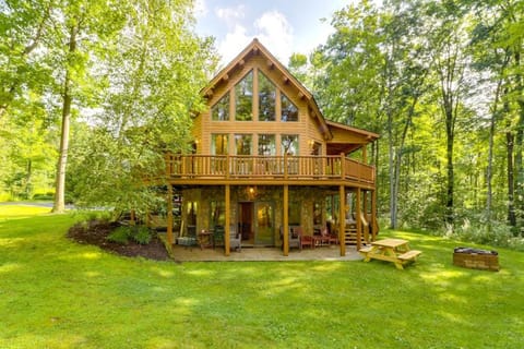 Property view