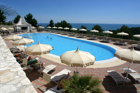 Day, Pool view, Swimming pool, Swimming pool