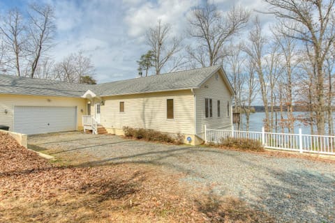 Property building, Day, Lake view