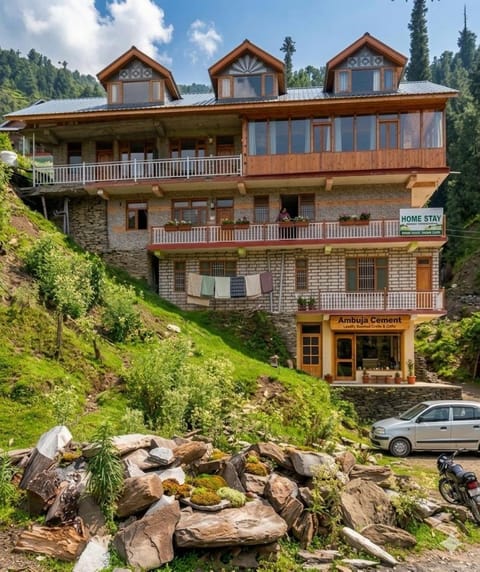 Property view