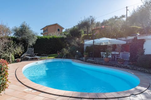 Property building, Day, Pool view