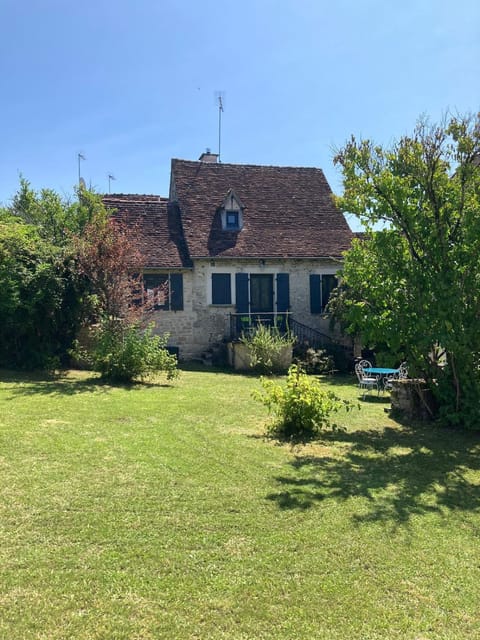 Property view