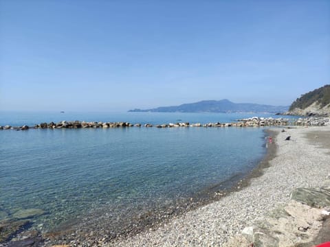 Nearby landmark, Natural landscape, Beach, Sea view