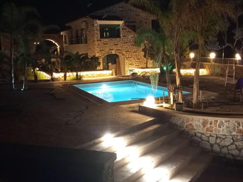 Property view