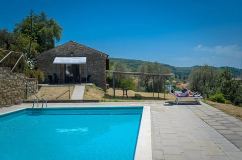 Day, Pool view, Swimming pool, sunbed