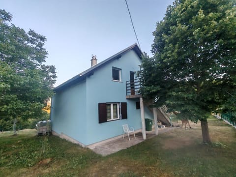 Property view