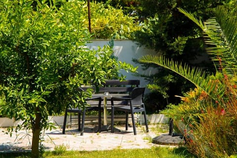 Garden, Garden view