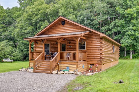 Property view