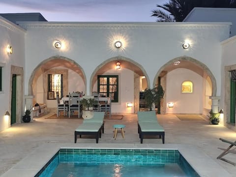 Property view