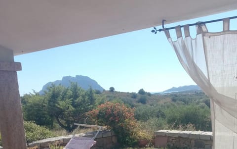 Patio, View (from property/room), Balcony/Terrace