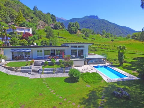 Property view