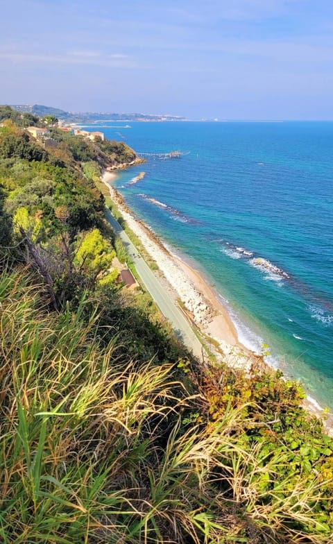 Nearby landmark, Spring, Day, Natural landscape, Beach, Sea view