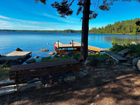 Nearby landmark, Day, Lake view, River view