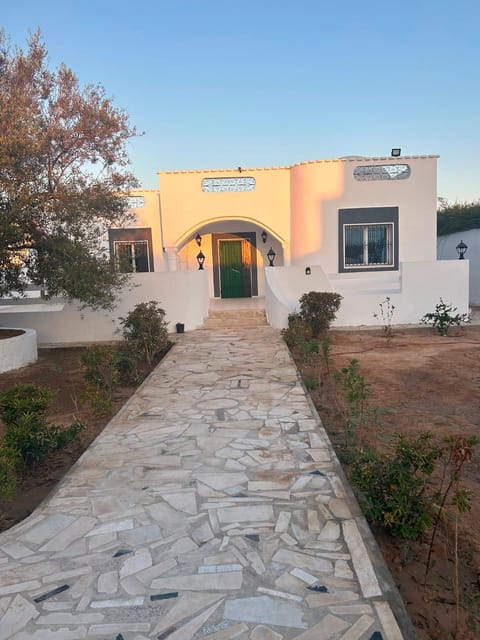 Property view