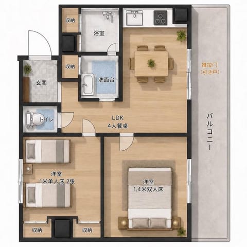 Property view