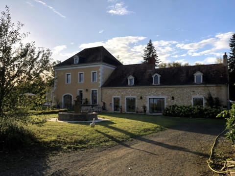 Property view