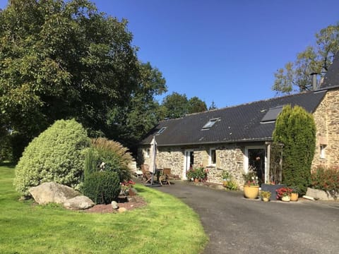 Garden, Garden view
