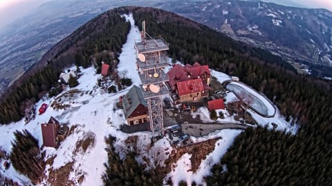 Spring, Bird's eye view