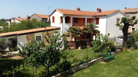 Property building, Natural landscape