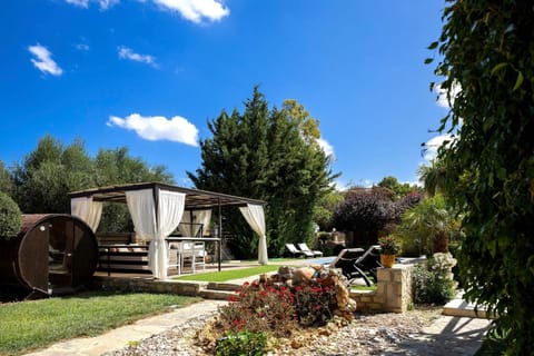 Property building, Spring, Day, Garden, Garden view