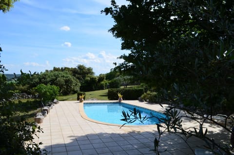 Pool view, Swimming pool, Swimming pool, Family, Family