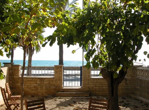 Property view