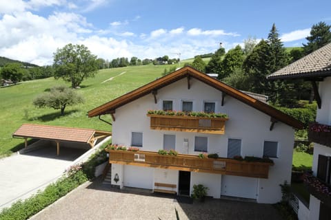 Property building, Spring, Natural landscape