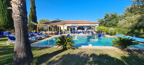Day, Natural landscape, Pool view, Swimming pool