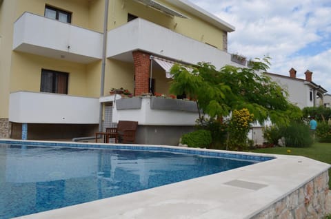 Property building, Swimming pool, Swimming pool