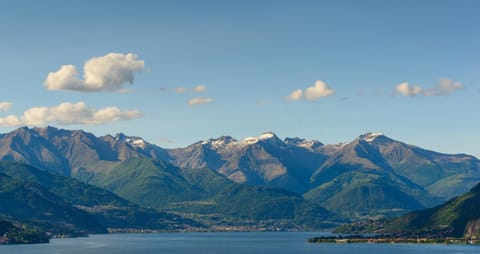 Lake view, Landmark view, Mountain view