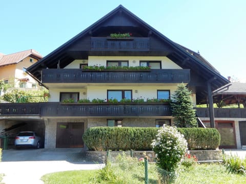 Property building, On site, Location