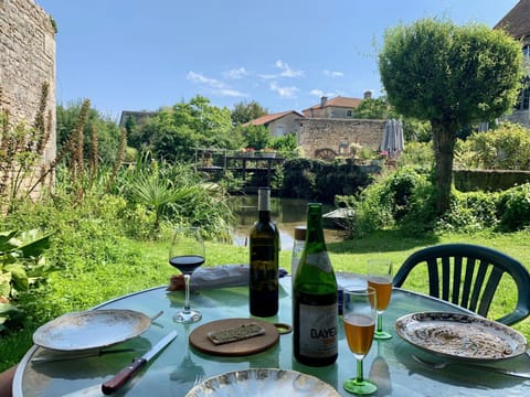 Property view