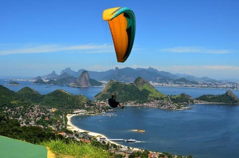 Nearby landmark, Neighbourhood, Natural landscape, Other, Beach