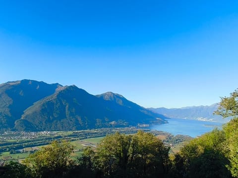 Nearby landmark, Natural landscape, Lake view