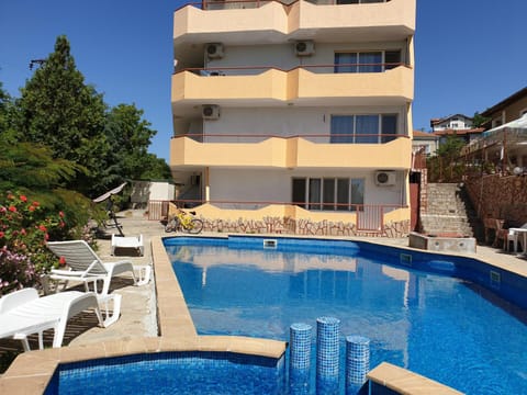 Property building, Patio, Pool view, Swimming pool