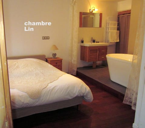 Les Filateries Chambre Lin Bed and Breakfast in Annecy