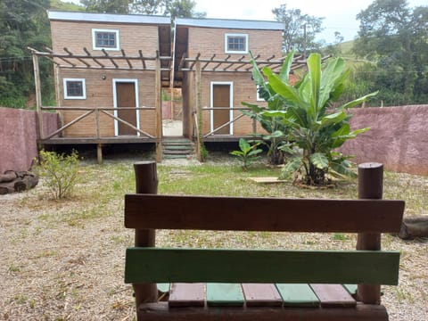 Garden, Garden view
