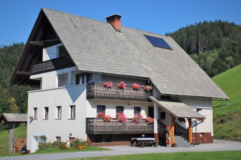 Property building, Facade/entrance, Location